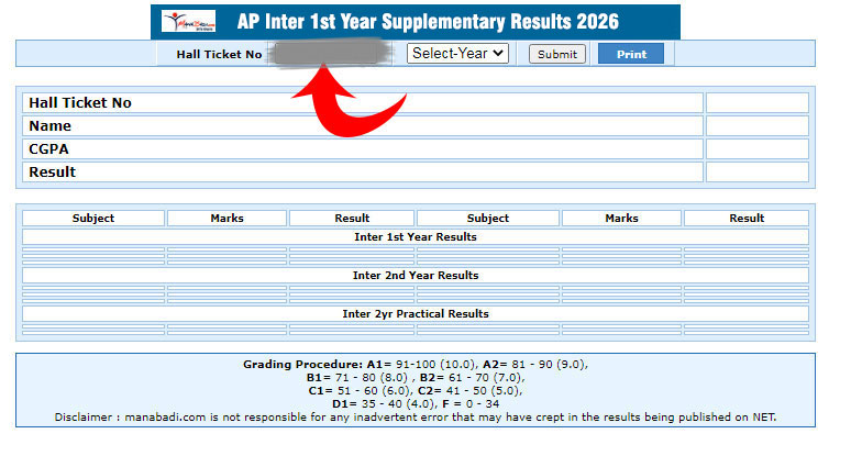 AP Inter Supply Result Manabadi