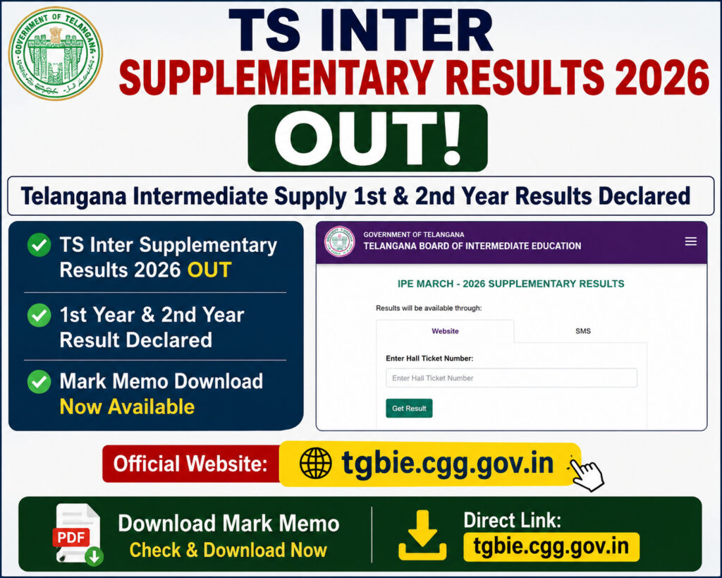 TS Inter Supplementary Results 2026