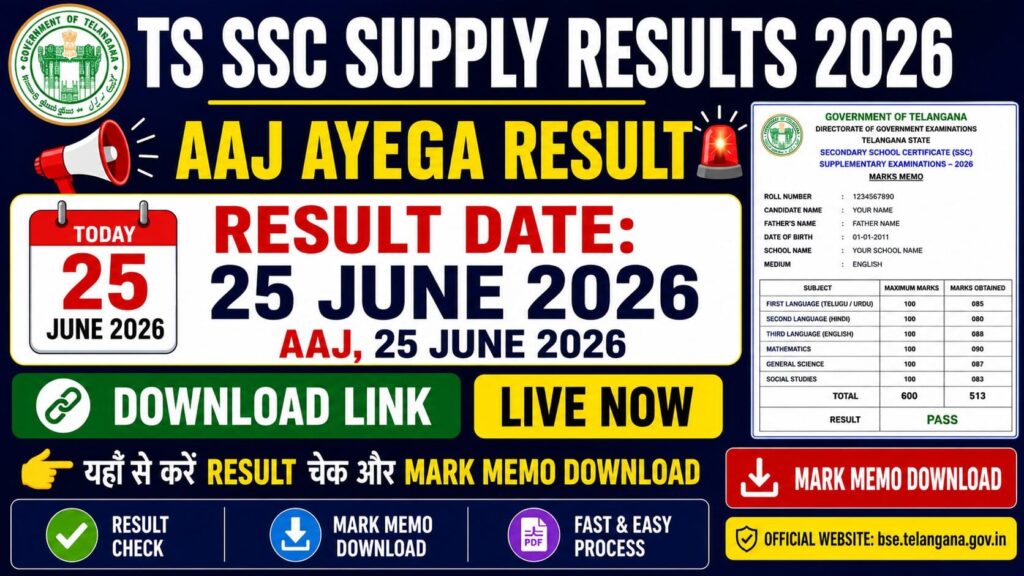 TS SSC Supply Results 2026
