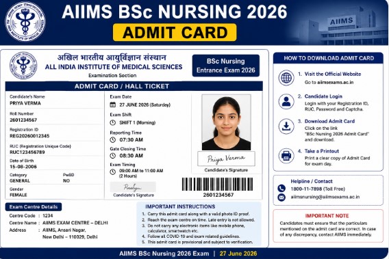 AIIMS BSc Nursing Admit Card 2026