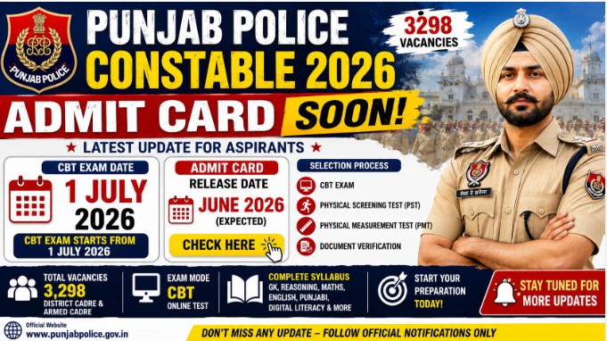 Punjab Police Constable Admit Card 2026