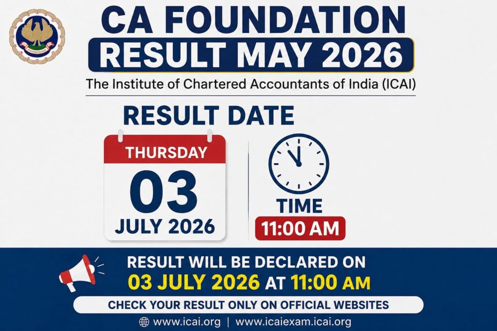 CA Foundation Result May 2026