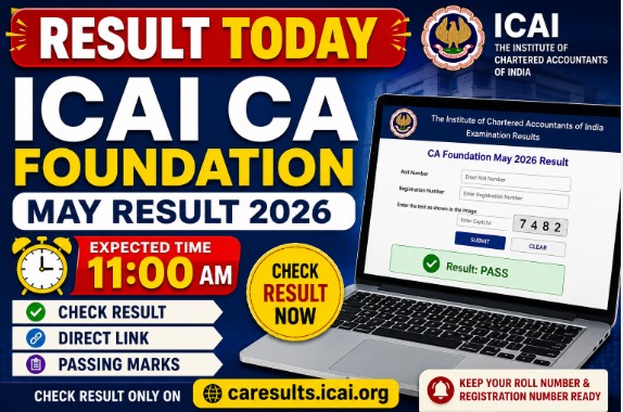 ICAI CA Foundation Result 2026